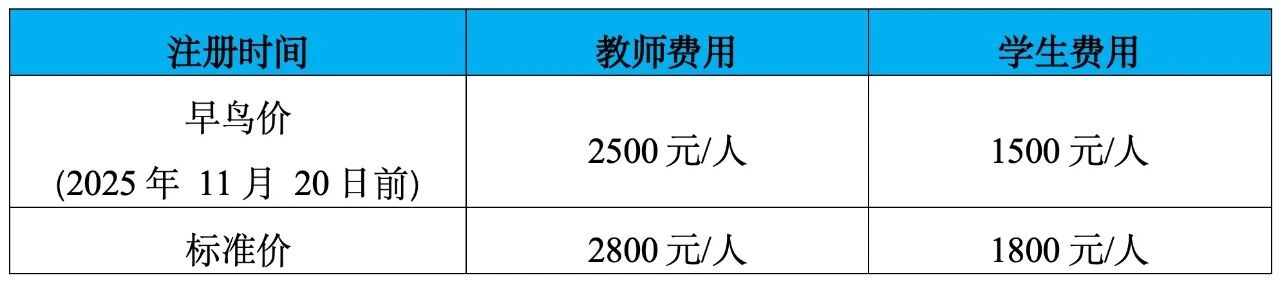 1761870736405258.jpg ISCOM会议费.jpg